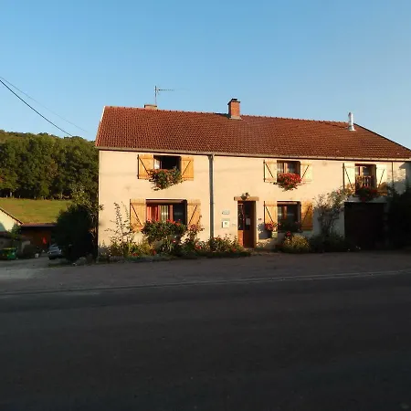 A La Source Du Saolon